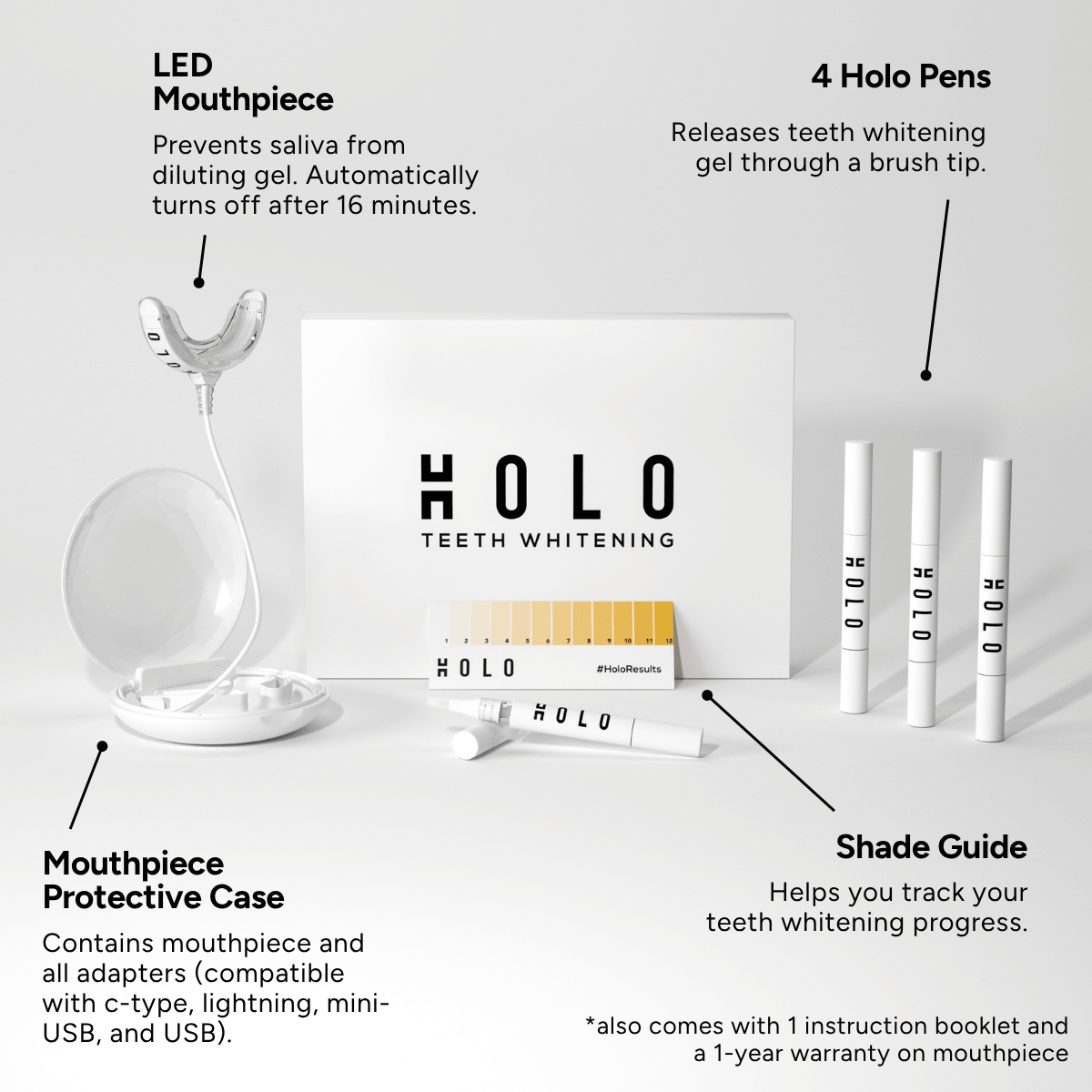 Holo Teeth Whitening Kit