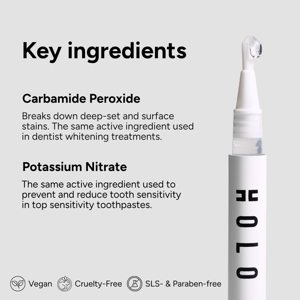 Holo Teeth Whitening Kit - Holo