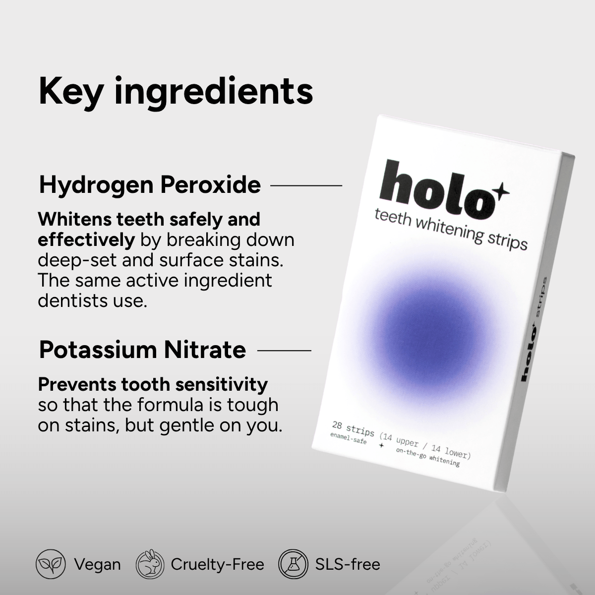 Holo Teeth Whitening Strips v2.1